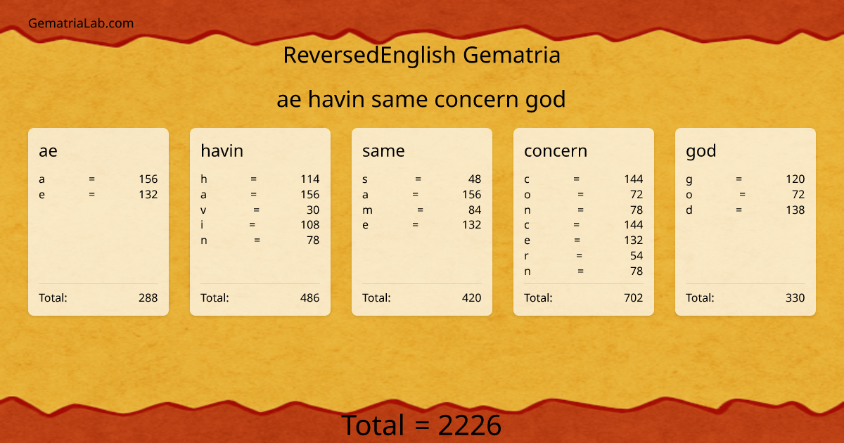 ae havin same concern god in reversedEnglish Gematria
